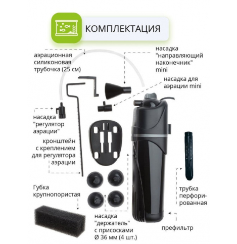 AQUAEL Внутренний фильтр для аквариума FAN FILTER 2 plus, 100 - 150 л (450 л/ч, 5.2 Вт)