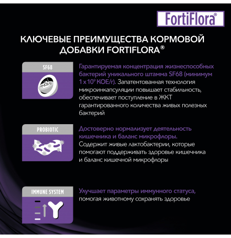 Пробиотическая добавка Pro Plan Veterinary Diets Forti Flora (для кошек и котят) для нормализации микрофлоры желудочно-кишечного тракта - 1 гр