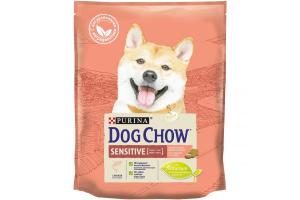 Dog Chow Sensitive (Сухой корм для взрослых собак с чувствительным пищеварением) с лососем, 800 гр