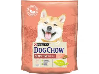 Dog Chow Sensitive (Сухой корм для взрослых собак с чувствительным пищеварением) с лососем, 800 гр