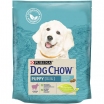 Dog Chow Puppy (Сухой корм для щенков всех пород) с ягненком, 800 гр