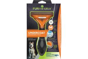 FURminator Фурминатор M, для средних собак с длинной шерстью