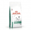 Royal Canin Satiety Weight Management Small Dogs Сухой корм для взрослых собак мелких пород (до 10 кг) для снижения веса, 500г